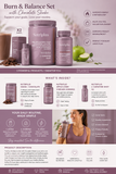 Burn & Balance Set with Chocolate Shake | Weight Control & Wellness Bundle